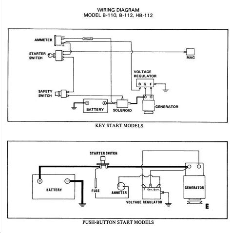 Unlock Precision: Allis Chalmers Wiring Diagram of 45 Demystified for Optimal Machinery Performance!